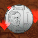Weaker peso hits ₱57.29 per dollar, fuels inflation fears