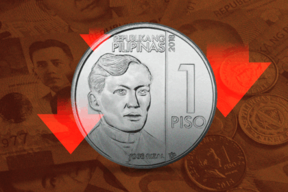 Weaker peso hits ₱57.29 per dollar, fuels inflation fears