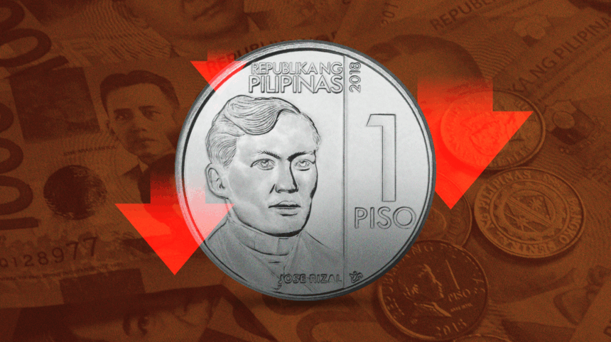 Weaker peso hits ₱57.29 per dollar, fuels inflation fears